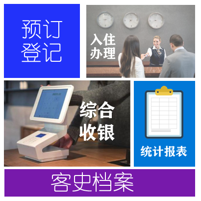 酒店管理系统